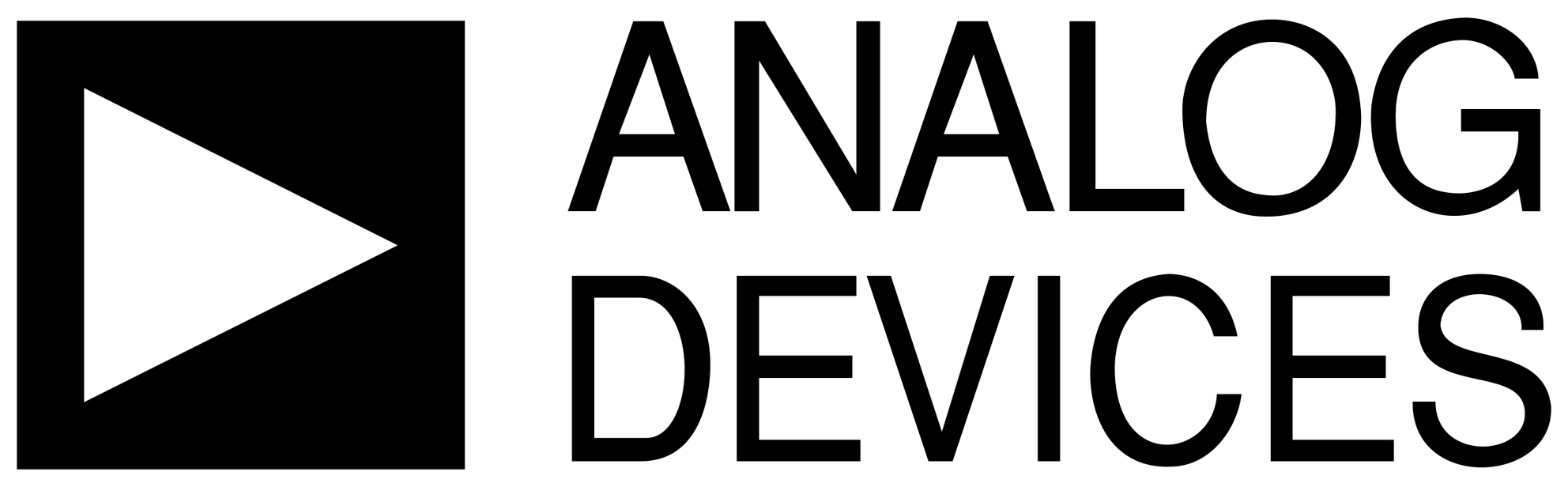 Analog Devices logo
